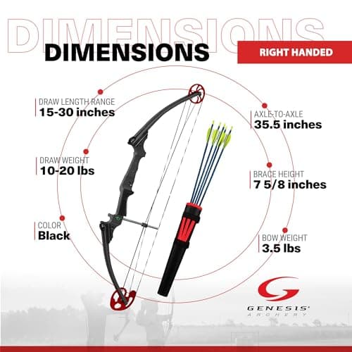 Genesis Original Kit