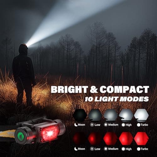 sofirn LED Headlamp Rechargeable, H35R Super Bright Lightweight Head Light with 660nm Deep Red Light, 1500 Lumens White Light, IPX6 Waterproof Head Flashlight for Running Hiking Camping