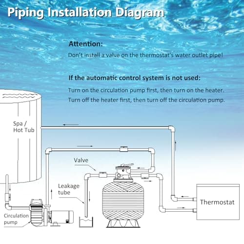 11KW 240V Pool Heater for Above Ground Pool, Electric Swimming Pool Heater with Touchscreeen, Hot Tub Thermostat for Spa, Bathtub, Above Inground Pool, 1500 Gallons (11KW)