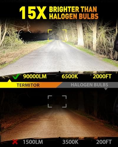Termitor Upgraded H11/H9 Bulbs, 80,000LM Ultra Brightness, 6500K Cool White 1:1 Mini Size No Adapter Required, 80,000hrs+ Lifespan, H16 H8 Driving Lights, Plug-N-Play, Pack of 2