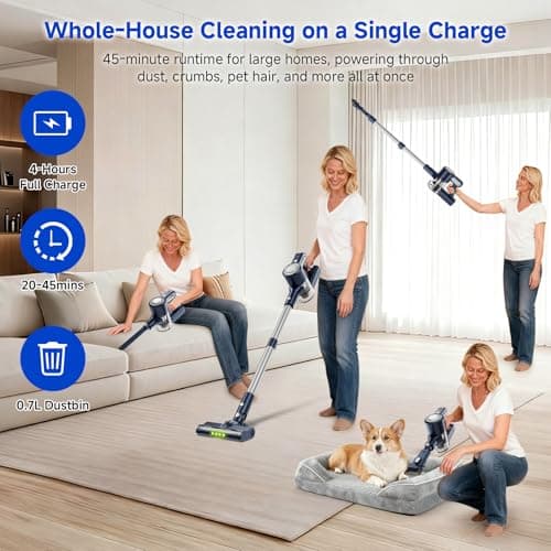 Cordless Vacuum Cleaner, Powerful Suction Vacuum Cleaners for Home, Anti-Tangle Pet Hair Brush, Lightweight, Self-Standing, Green LED Headlight, 6-in-1 Stick Vacuum for Carpet Hardwood Floor-Dark Blue