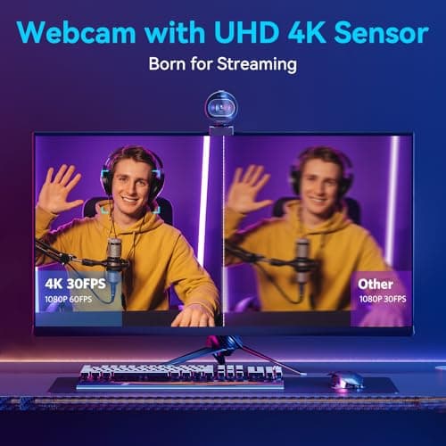 EMEET S600 4K Webcam for Streaming - Sony 1/2.55'' Sensor, PDAF Autofocus, 1080P@60FPS, 2 Noise Reduction Mics, Built-in Privacy Cover, 73° FOV, Streaming Camera for Live Commerce/Gaming/Beauty
