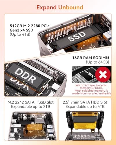 GEEKOM A5 Mini PC with AMD Ryzen 5 7430U, 3-Year Coverage, 16GB RAM(Upgradable, Not LPDDR)&512GB M.2 NVMe SSD, Windows 11 Pro Desktop Computer Support 8K/Wi-Fi 6/BT 5.2/USB 3.2/SD Slot/6x USB