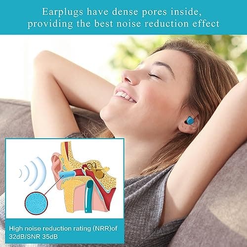 Lenicany 30Pair Soft Foam EarPlugs, 32dB Disposable Sound Blocking Noise Cancelling Ear Plugs for Sleeping/Concerts Loud Music/Shooting Guns/Work Construction, Hearing Safety Protection (Blue)