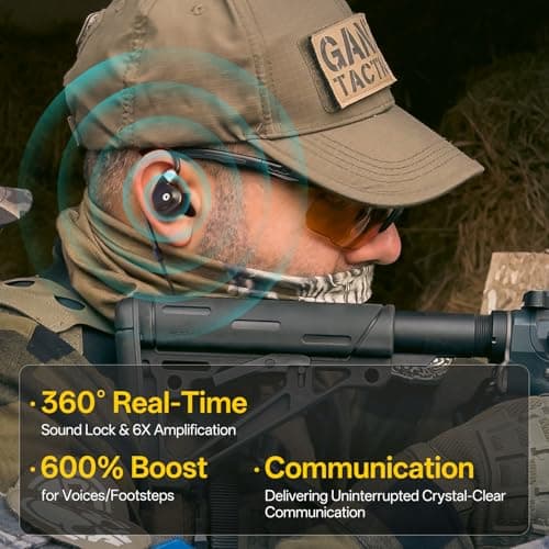 OPSMEN Bluetooth 5.4 in Ear Shooting Ear Protection, M200T Electronic Shooting Ear Buds Noise Cancelling & Sound Amplication Hearing Protection Earbuds