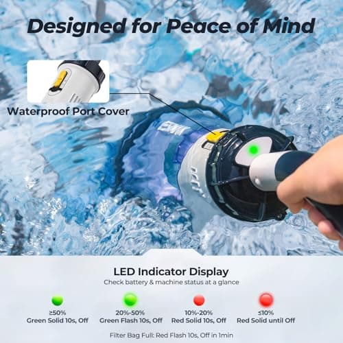 Pool Vacuum for Above Ground Pool, JESIMAIK 18.5 GPM Powerful Suction Handheld Pool Vacuum, 60min Runtime,Telescopic Pole Cordless Pool Vacuum for Above/Inground Pool, Spas, Hot Tubs Cleaning