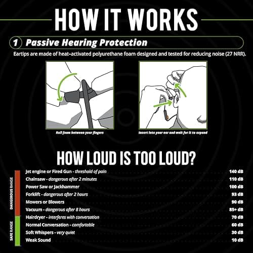 ISOtunes PRO 3.0 Bluetooth Hearing Protection - OSHA Approved Earbuds with 20 Hour Battery Life, Bluetooth Ear Protection with 27 dB Noise Reduction (NRR) Earplug Headphones - Durable Work Earbuds