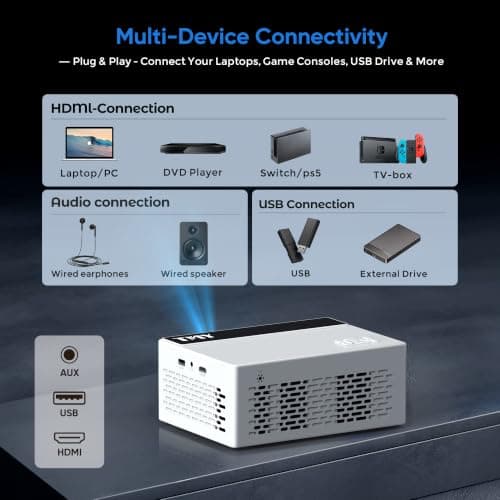 TMY Mini Projector, Upgraded Bluetooth Projector with Screen, 1080P Full HD Portable Projector, Movie Projector Compatible with TV Stick Smartphone/HDMI/USB, indoor & outdoor use