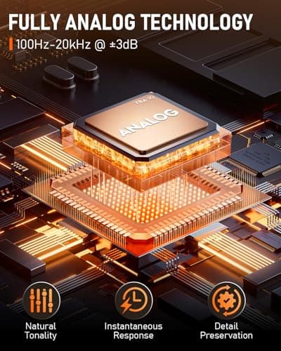 Flatsons FBA-10 Guitar Amp, 10W Mini Electric Guitar Amplifier with Clean/Drive Channel, 6H Work, USB-C Rechargeable, 3.5mm Headphone/AUX, Wireless Portable Amp for Indoor Practice, Travel (White)