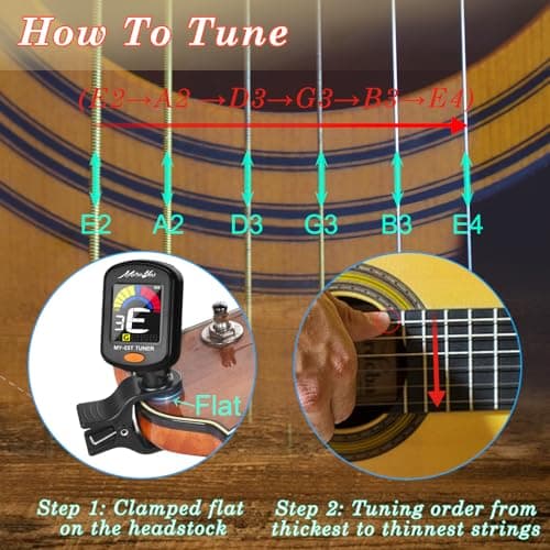 MOREYES Rechargeable Guitar Tuner Clip On with 28Pcs Guitar Picks, Guitar Tuner for Acoustic Guitar, Electric Guitar, Bass, Ukulele & Chromatic Tuning Modes, Full Color Display