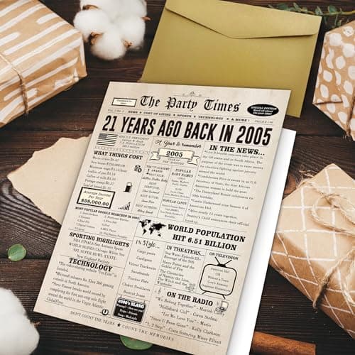 Retro 21 Year Old Gifts Idea for Son Daughter Boys Girls Women Men,Big 10.6 x 7.9 Inch,Thick Card Stock with Premium Envelope Ziwenhu Funny 21st Birthday Card Gift Decorations for Her Him B0CL9MKFV1