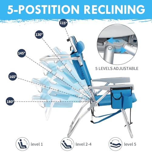 Outvita Backpack Beach Chair, 5 Level Adjustable Positions Beach Chair with Back Storage Bag, Cooler Pouch and Side Bags for Beach Poolside Lawn