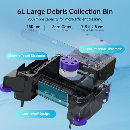 Solar-Powered Robotic Pool Surface Skimmer Cleaner with 24/7 Continuous Cleaning and Re-Engineered Twin Salt Tolerant Motors, Dual Charging,Smart Obstacle Avoidance, 150-um Filtration