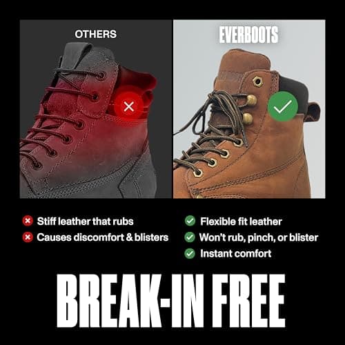 Work Boots for Men Soft Toe – 6inch Leather Boots for Construction Rubber Sole Working botas de trabajo para hombre, “Tank” Workboots