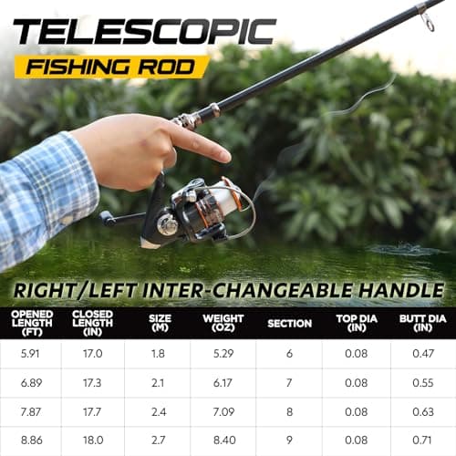 PLUSINNO Fishing Rod and Reel Combos Carbon Fiber Telescopic Fishing Pole with Reel Combo Sea Saltwater Freshwater Kit Fishing Rod Kit