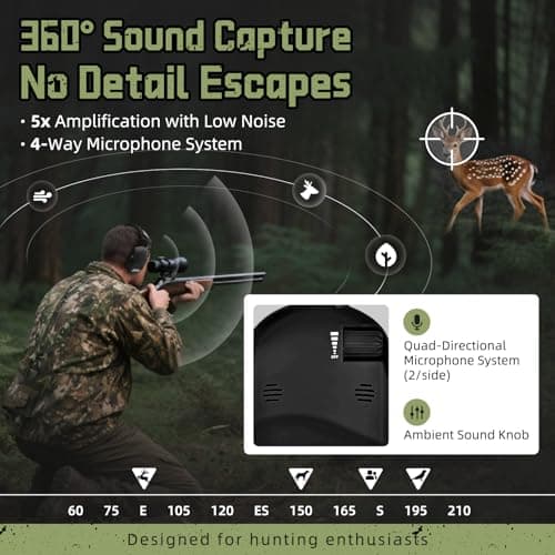 PROHEAR 022 Upgraded Electronic Shooting Earmuffs with Gel Cooling Ear Cushions - 29dB SNR Noise Reduction for Hunting & Gun Range, 5X Sound Amplification, 4 Omnidirectional Mics, HD Speakers,Black