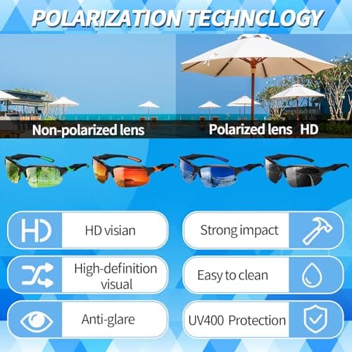 GGSTDDUP 4 Pack Polarized Sports Sunglasses for Men & Women | UV Protection Lightweight Wraparound Sunglasses for Outdoor