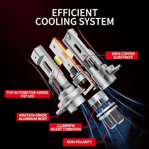 Latest 𝖧𝟩 Bulbs, 90,000LM 6500K White Super Bright, 1:1 Halogen Size, 6500K Cool White, No Adapter Required, Easy Install Non-Polarity Off Road Lights, Pack of 2