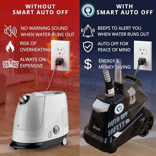 SALAV® Heavy Duty Smart Auto Shut-off Commercial Full-Size Garment Steamer, Beeping Alert when Water Runs out, Foot Pedal Control, XL 3L (101.5 oz) Tank, 1800 watts, 90+min of Continuous Steam, Navy