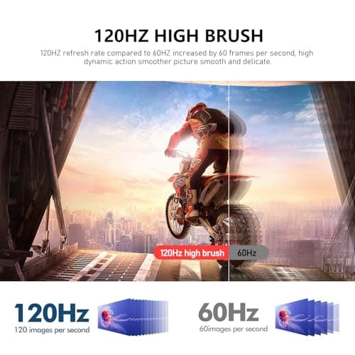 Gawfolk 24.5 Inch Gaming Curved Monitor Built-in Speakers, 3000R 120Hz PC Screen Full HD 1080P, HDMI 2.0, VGA, Wall Mount Compatible 75 * 75mm