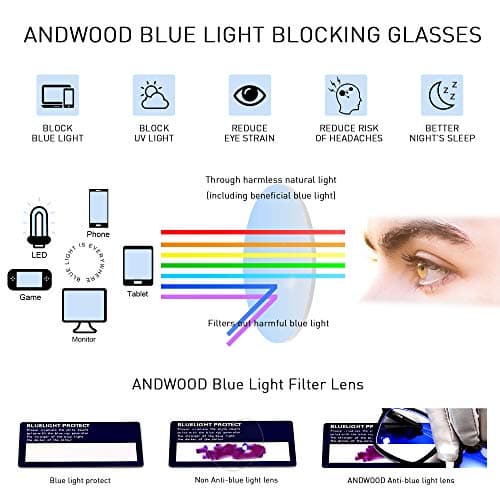 ANDWOOD Blue Light Blocking Glasses Women Men Computer Small Face Clear Bluelight Blocker Eyeglasses Frame
