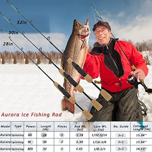 Aventik Ultralight Ice Fishing Rod and Reel Combo 26/28/30/32 inch Medium Light Fast Action Multi-Species Ice Fishing Combos for Walleye Perch Panfish
