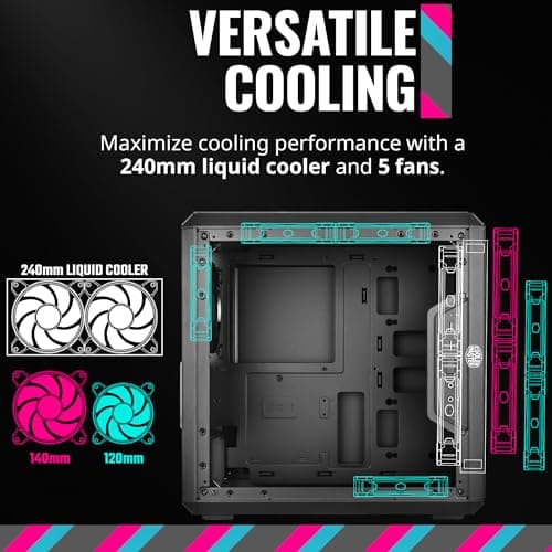 Cooler Master MasterBox Q300L Micro-ATX Tower with Magnetic Design Dust Filter, Transparent Acrylic Side Panel, Adjustable I/O & Fully Ventilated Airflow, Black (MCB-Q300L-KANN-S00)