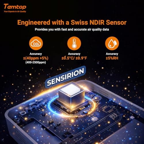 Temtop CO2 Monitor Indoor air Quality Monitor Portable CO2 Meter, CO2, Temperature, Humidity Home, Office or School