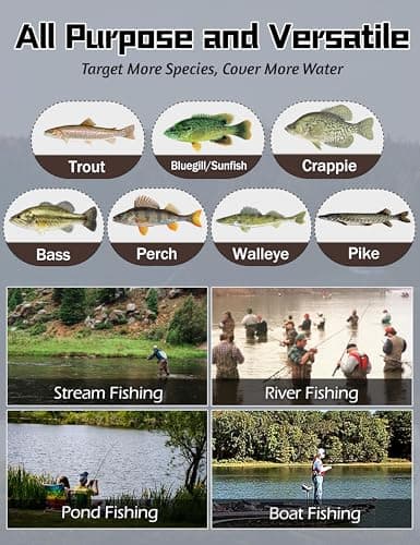 LITTMA Trout&PANFISH Ultralight Fishing Rod 2 PCS – Trout, Crappie, Panfish Micro Spinning Rods – Brown Carbon Fiber Blank, Cork Handle – for Beginners – 5’6”/6’/6’6”/7’