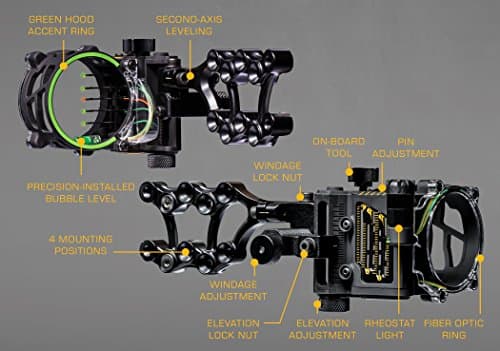 Trophy Ridge Fix Series Sight