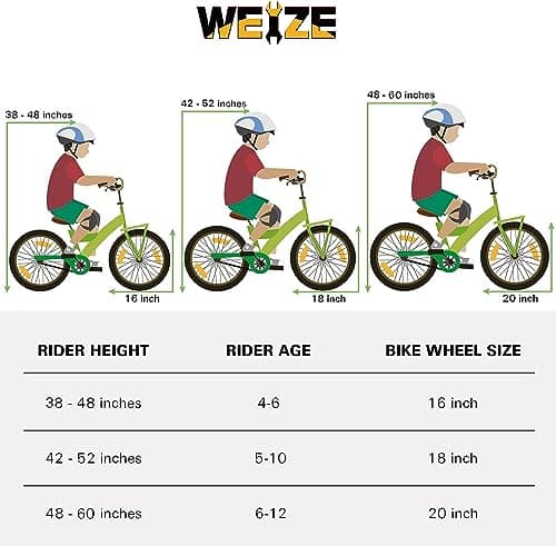 WEIZE Kids Bike,14 16 20 Inch Children Bicycle for Boys Girls Ages 3-12 Years Old, Rider Height 32-60 Inch, Coaster Brake, Multiple Color Options