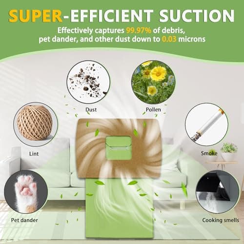 PKBB12DW Type BB Compact Canister Vacuum Bags Replacement for Oreck XL Buster B Canister Handheld Vacuum Cleaner BB180 BB280 BB850 BB870 BB900 BB1000 MV160 CC1600, 10 Pack