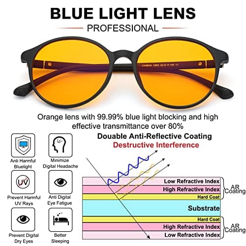 LIKSMU Blue Light Blocking Glasses Computer Gaming TV Phone Sleeping Glasses Women Men Professional Filter Anti Eyestrain