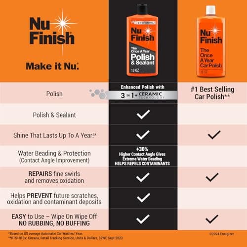 Nu Finish Once a Year Polish and Sealant, Car Polish and Paint Sealant with 3-in-1 Ceramic Technology to Repair, Seal and Repel, 16 fl oz Bottle