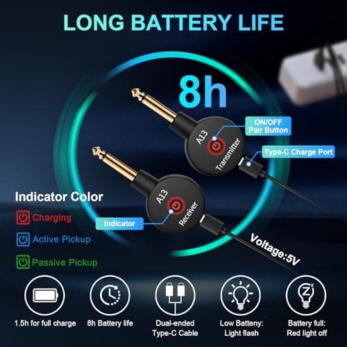 A13 Wireless Guitar Transmitters Receivers, Wireless Guitar/Bass/Keyboard System, 2.4GHz Guitar Accessories, No Latency, 100ft Range, Rechargeable 5-Hour Battery, Plug & Play (2TX+1RX)