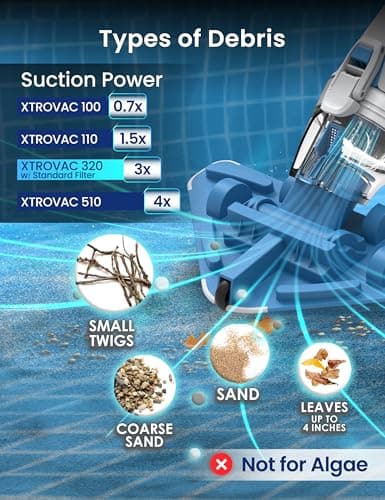 KOKIDO 2025 Cordless Pool Vacuum with 72” Pole, Standard & Fine Interchangeable Filters, Ideal for spot Cleaning, 2 Vac Heads, Spot Clean, for Small Above & Inground Pools, Spas Hot Tubs XV320