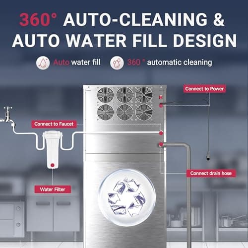 Commercial Ice Maker Machine 500LBs/Day with Filter, 250LBs Storage Bin, SECOP Compressor&ETL Approval Industrial Ice Machine, Auto-Cleaning, Ice Ready in 8-20mins, Cafe/Bar/Business/RST.