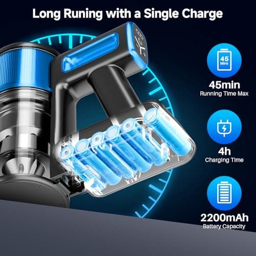 Cordless Vacuum Cleaner for Home, 8-in-1 Lightweight Stick Vacuum with 45Mins Runtime, Powerful Suction, Anti-Tangle, Rechargeable Cordless Vacuum for Hardwood Floor Carpet Pet Hair, N502