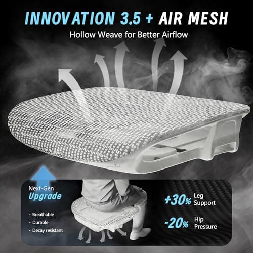 Ergonomic Office Chair with Footrest, High Back Mesh Computer Chair with Lumbar Support, 5-Level Backrest Height, 4D Flip-Up Arms for Home & Gaming Desk (Gray Mesh 3-Zone Lumbar Support+4D Armrest)