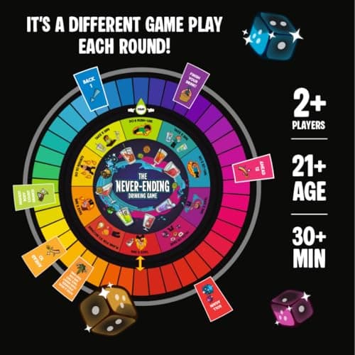 The Never-Ending Drinking Game Board Game For Adults 21+ – Dice & Dare Party Game for 2+ Players, Funny Adult Drinking Game for Parties, Pregames & Birthday Game Night, Spill-Proof Rubber Board