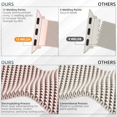 Original Stainless Steel Mesh Loop Compatible with Apple Watch 38mm 40mm 41mm 42mm 44mm 45mm 46mm 49mm Women Men, Magnetic Clasp Replacement for iWatch Bands Series 11 10 9 8 7 6 5 4 Ultra SE 3 2 1