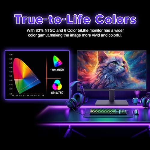 Viewedge 24 Inch Gaming Monitor with 240Hz, VA 1ms, FHD 1080p and HDR 10 PC Computer Monitor with 110% sRGB, Bluelight Filter, 2 HDMI & 1 DP Port, Support Adaptive Sync and Wall Mounted