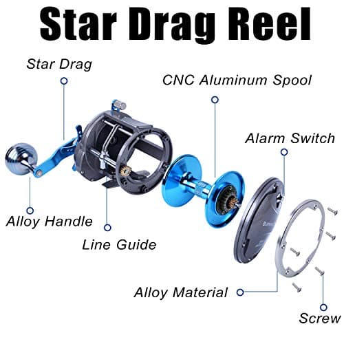 Sougayilang Line Counter Trolling Reel Conventional Level Wind Fishing Reel