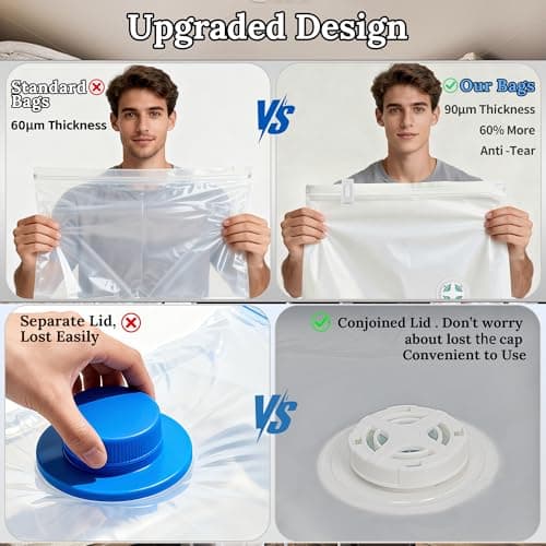Vacuum Sealing Bags for Clothing Travel,Space Saver Vacuum Storage Bags with Air Pump,Compression Packing for Luggage and Clothes Travel (12 Combo Bags+Electric Pump)