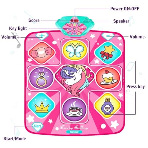 Unicorn Dance Mat, Dance Mixer Rhythm Step Play Mat, Pink Dance Pad with LED Lights, Adjustable Volume, Built-in Music, 5 Game Modes, Xmas B-Day Gifts for 3-12 Years Old Girls Toys