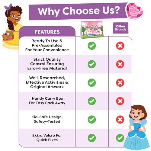 Princess Dress Up 3 Year Old Girl Gifts for Kids - Preschool Learning Educational Toys - Preassembled Travel Activity Montessori Busy Book for Toddlers Ages 3-5 & Princess Unicorn Toddler Books B0G2M13ZCG