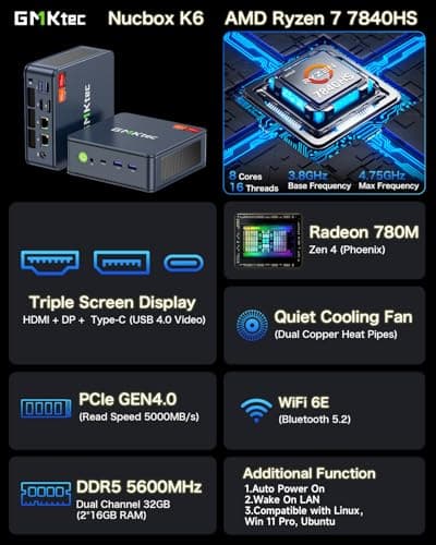 GMKtec Mini PC Gaming, K6 AMD Ryzen 7 7840HS Dual NIC LAN 2.5Gbps Desktop Computer, 32GB DDR5 (16GB*2) 1TB PCIe4.0 SSD, USB4.0, HDMI, DP, USB-C, WiFi 6E, BT 5.2