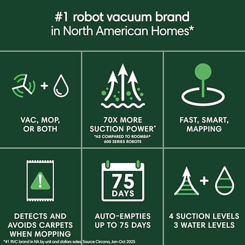 iRobot Roomba 104 2in1 Vacuum & Mop Robot - Self-Empties for 75 Days, Intense Power-Lifting Suction, Vacuums All Floors, Ideal for Pet Hair, LiDAR Smart Navigation Mapping, Mops Hard Floors