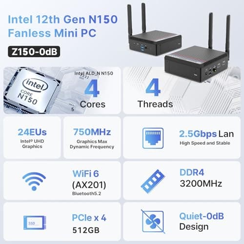 MINIX Z150-0dB Fanless Mini PC, Intel N150 (Upgraded N100), 16GB DDR4/512GB PCIe Gen3 x 4 SSD/4K Dual Display/2.5G LAN/USB-C/Windows 11 Pro/Auto Power On, for Home Office Industrial and Commercial
