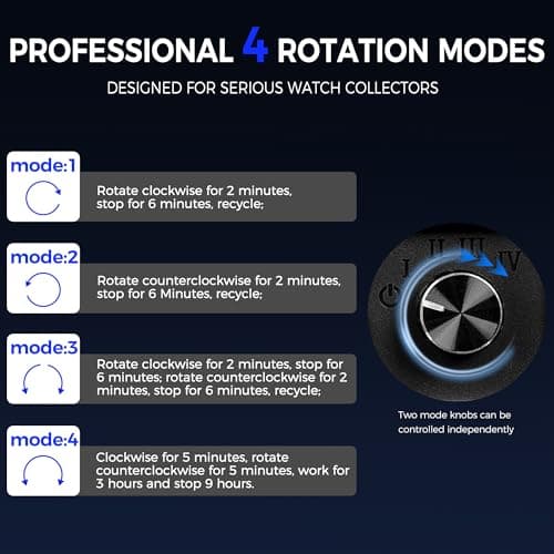 BEWISHOME BEWISHOME Watch Winder for Automatic Watches, Automatic Watch Winder Box Watch Spinner with LED Light, Double Watch Winder with Quiet Motor Wooden 4 Modes Battery or Type-C Adapter, Brown SYQ02Y